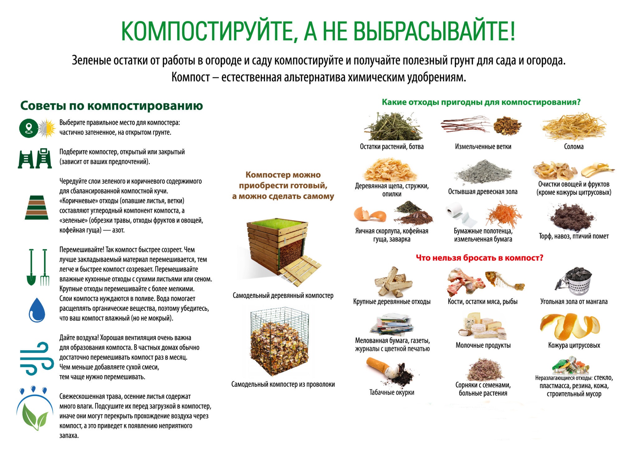 Компостируйте, а не выбрасывайте!